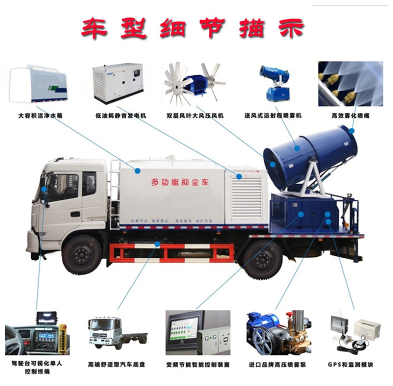 霧炮車(chē)結(jié)構(gòu)圖